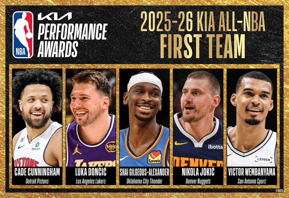nba